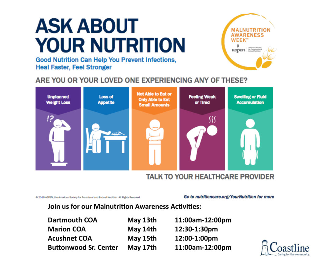 Malnutrition Awareness Week Starts May 13Coastline