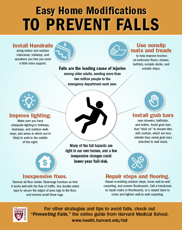 Preventing Falls as you Age - BSM Foundation