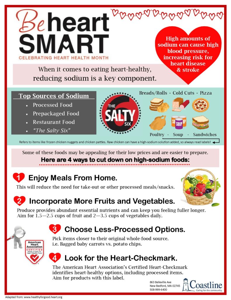 Nutrition Newsletters - Coastline