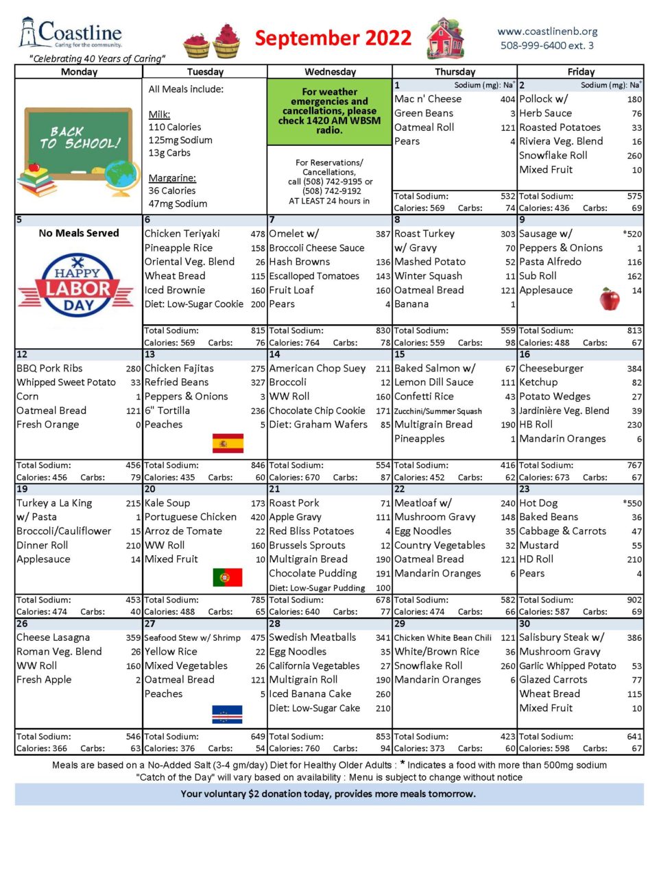 Nutrition Menu|Coastline