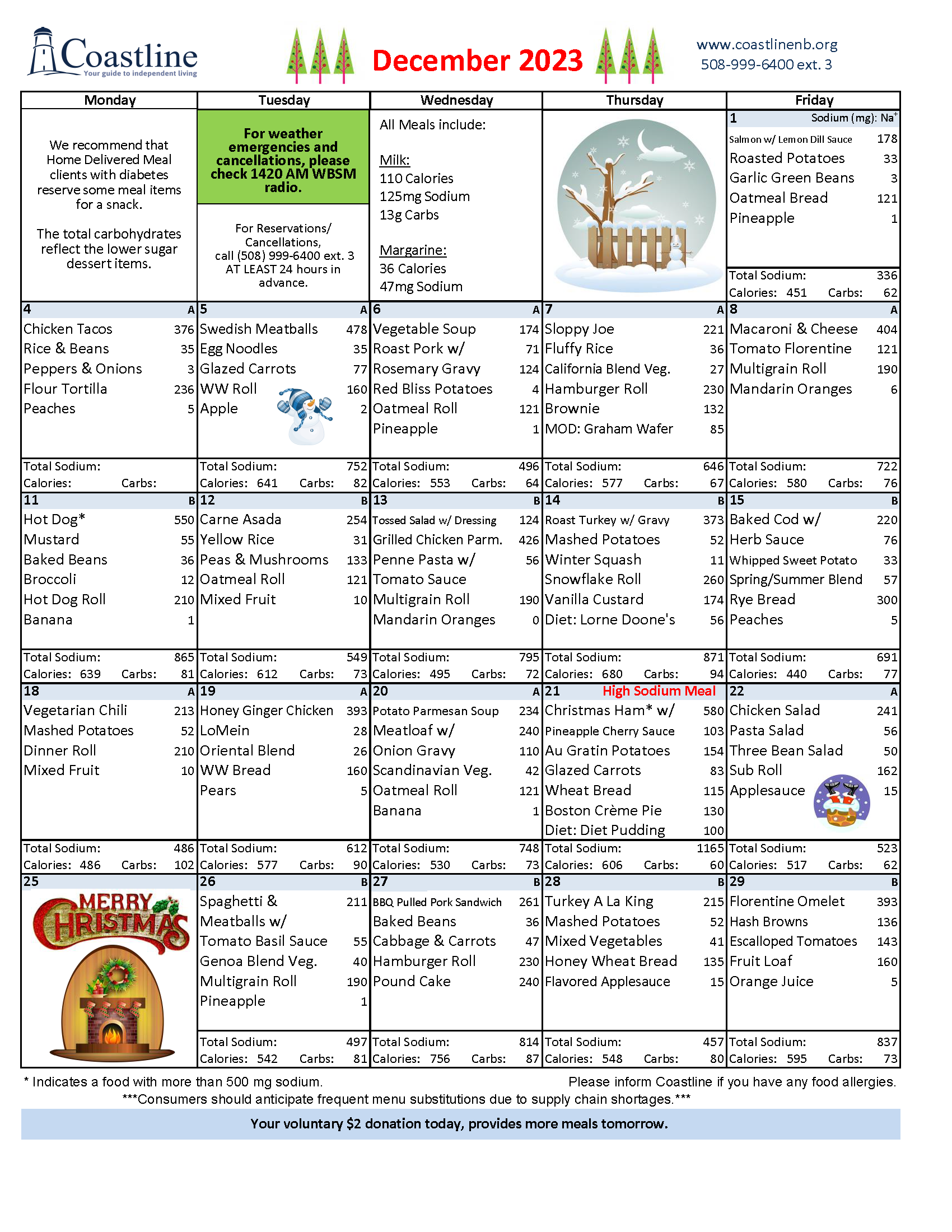 Nutrition Menu - Coastline